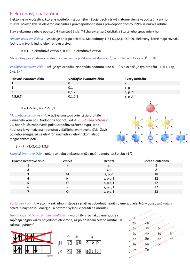 Prijímačky na medicínu - Chémia - 3