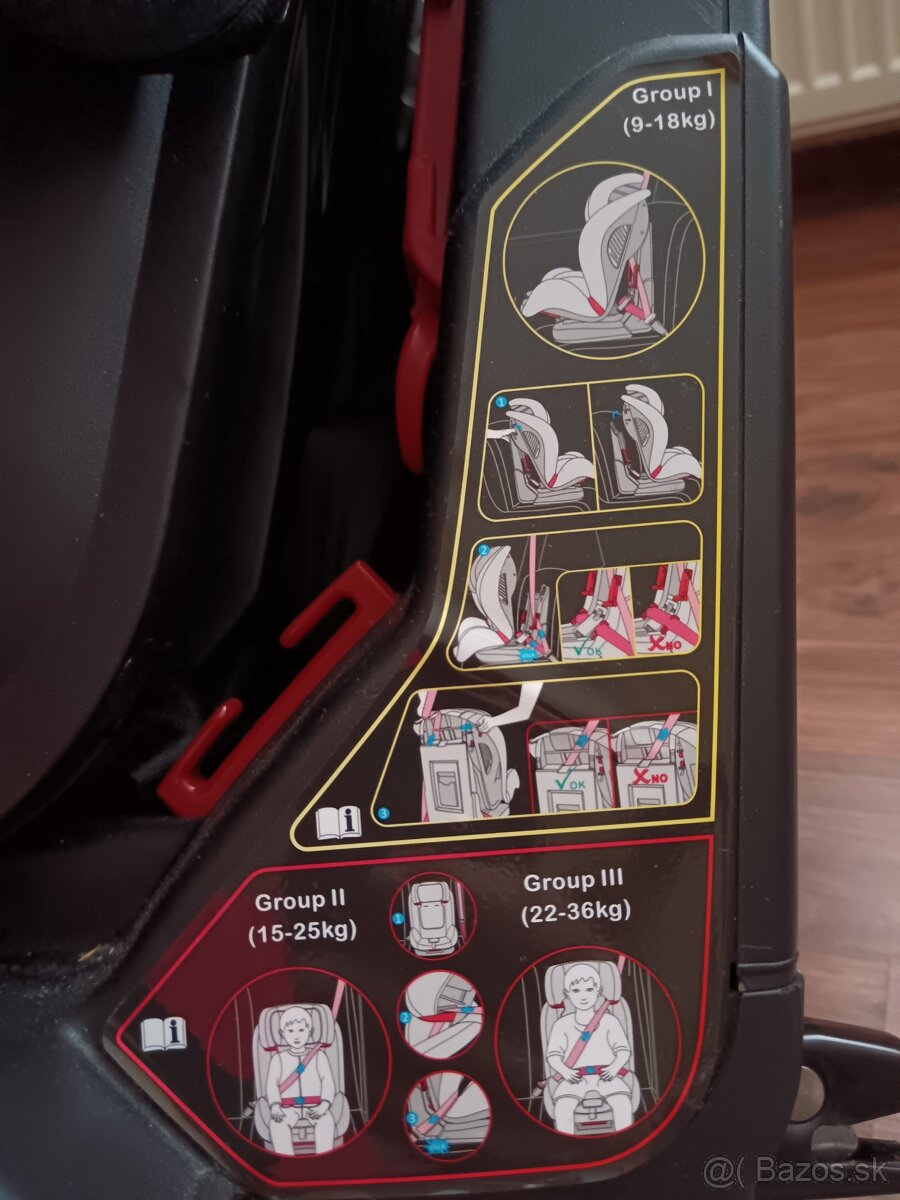 PETITE&MARS AUTOSEDAČKA PRIME II ISOFIX - 3