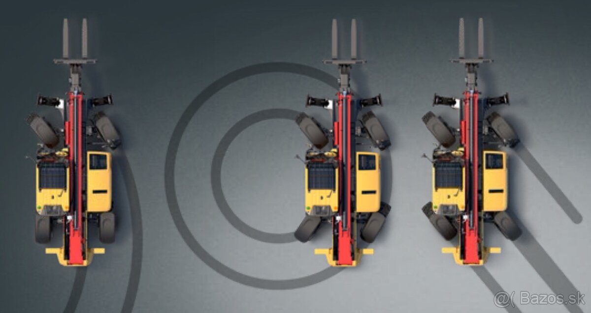 SANY Teleskopický manipulátor (6/7/9/14/18 m) - 3