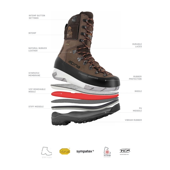 Alpina Hunter HEA - 3