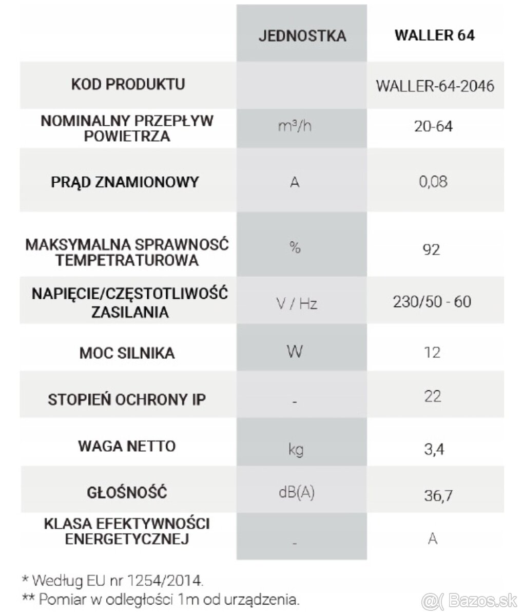 Rekuperátor WALLER 64 - 3