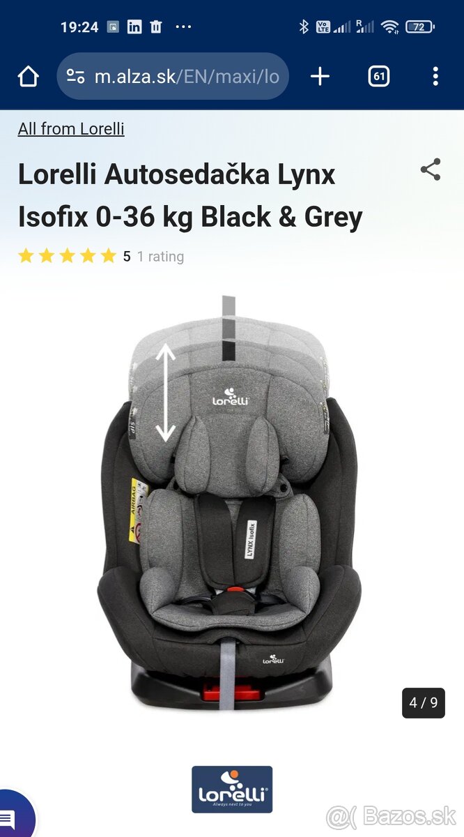 Ako nová autosedačka - 3