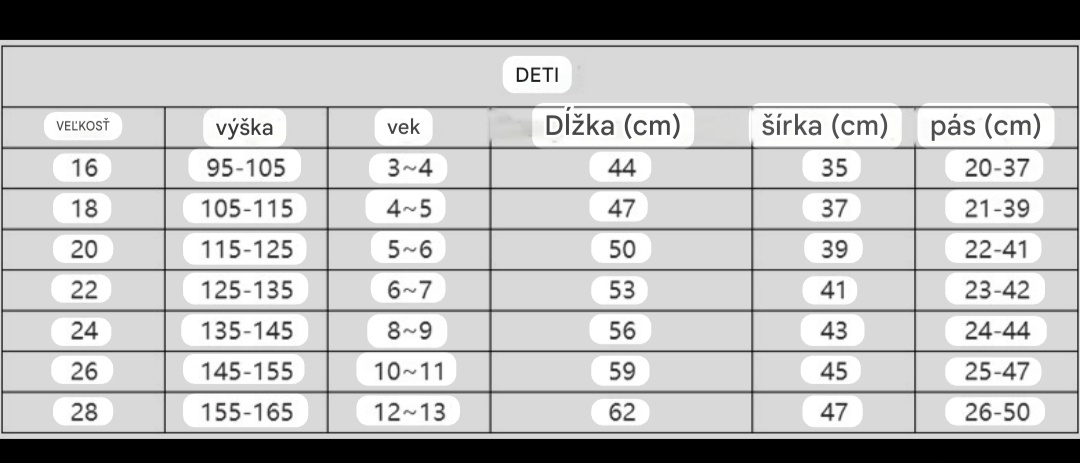 Detský dres, súprava - 3