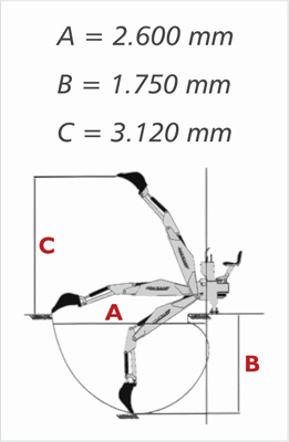 Predám podkop za traktor Jansen BHSM-175, lyžica 300 mm - 3