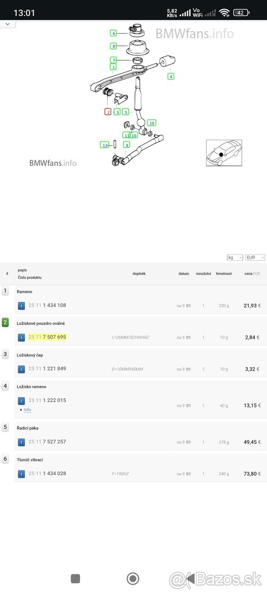 Predam gumene ovalne puzdra BMW - 3