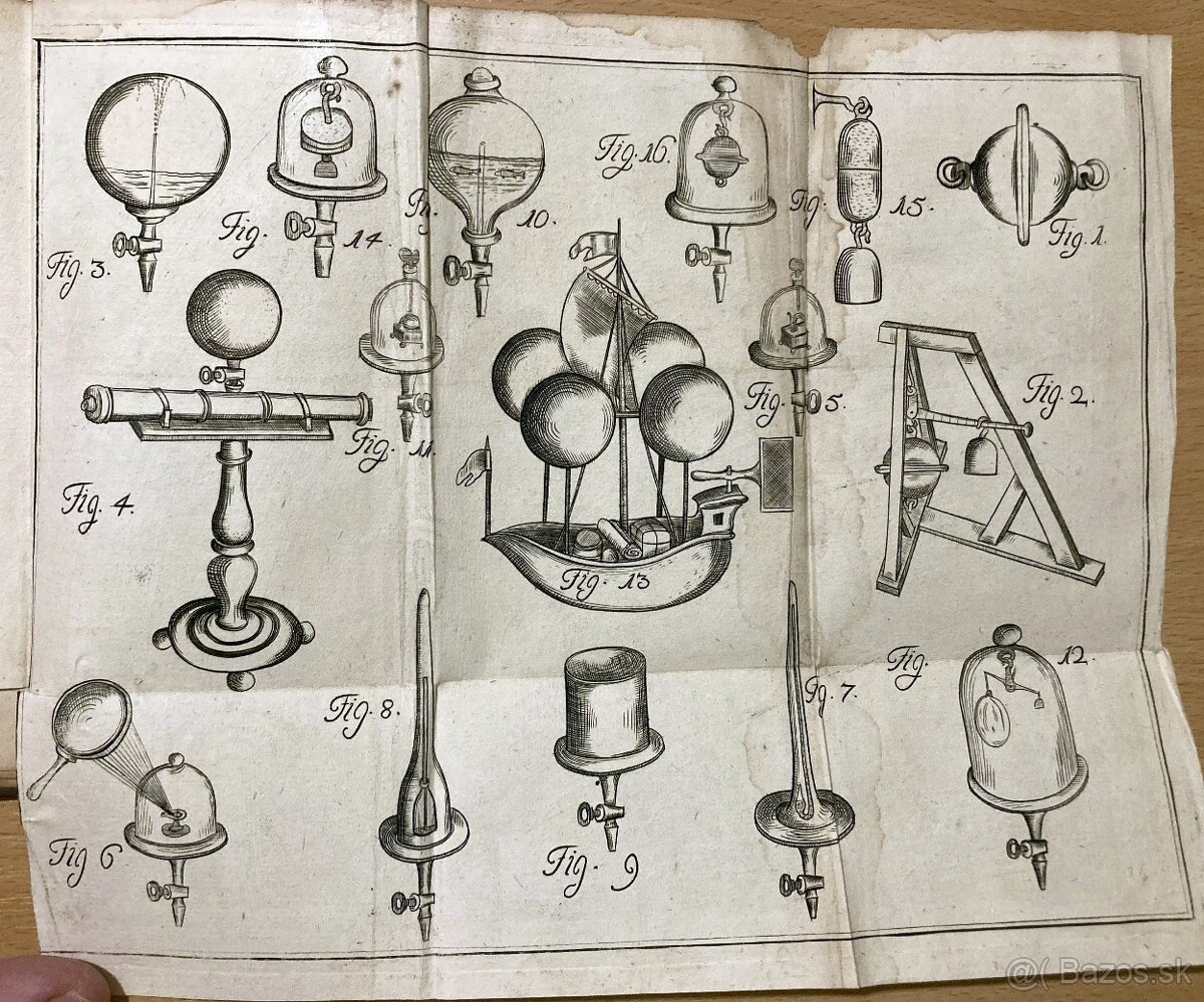 (fyzika/aerodynamika) J.Flaschner - De Elemento Aeris, 1748 - 3