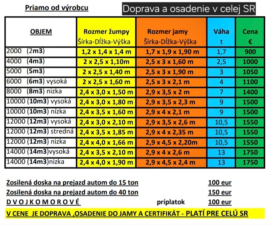 Zumpy a pivnice - 3