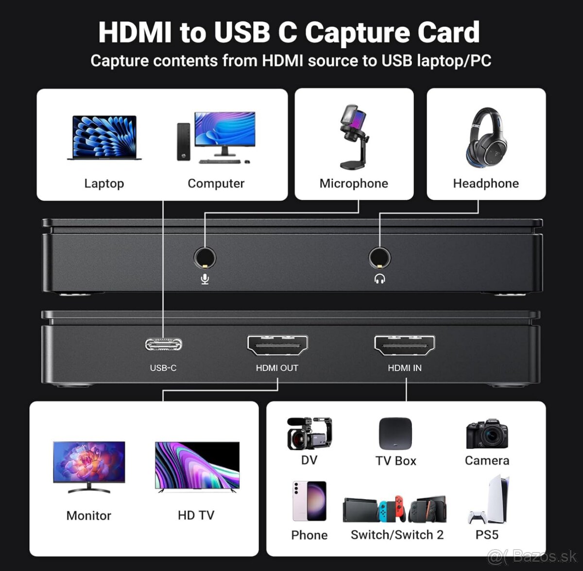 UGREEN CM630 4K Video Capture Card - 3