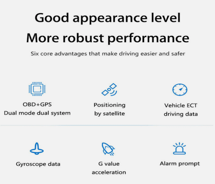 Lufi XS - OBD2 display - 3