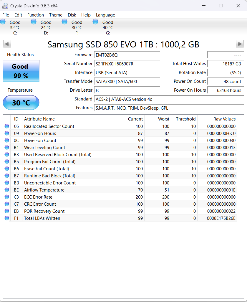 Samsung SSD 850 EVO 1TB - 3