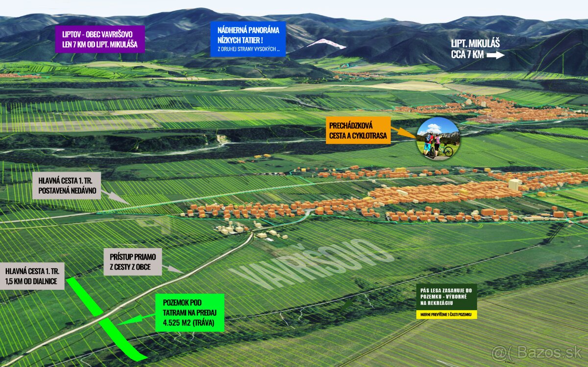 4525m2 POZEMOK Liptov – TATRY pri OBCI, pod LESOM - 2x POTOK - 3