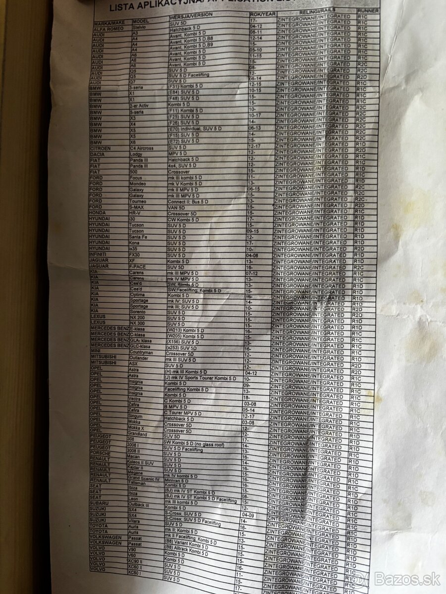 Strešný nosič - 3