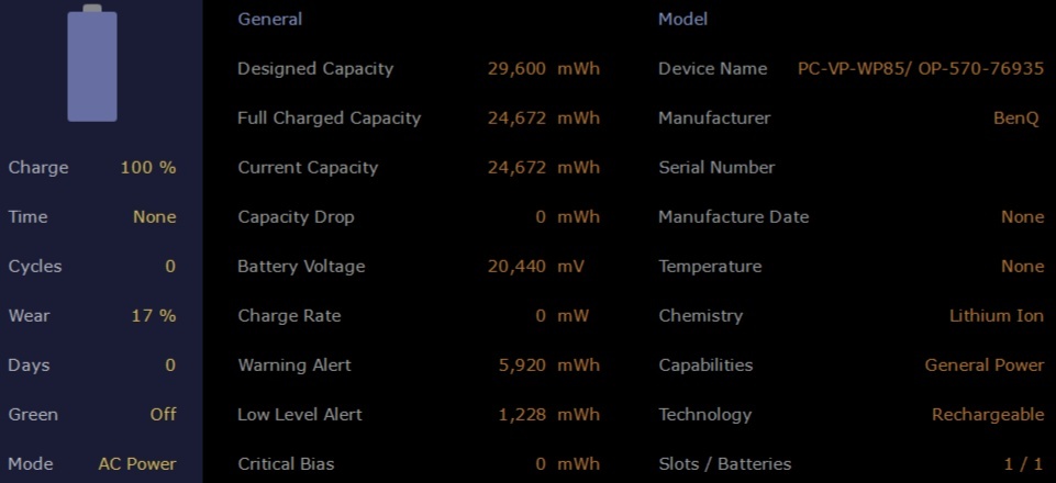 Diely Benq Joybook A52E - 3