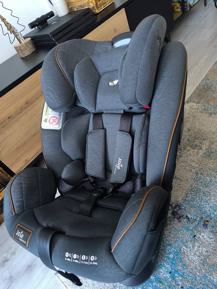 Detská autosedačka - 3