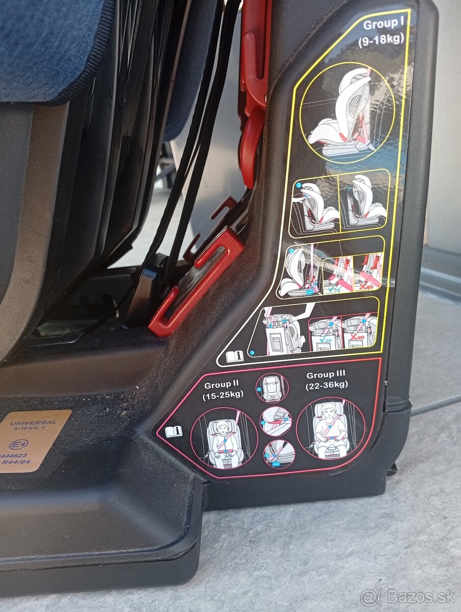 Autosedačka Petite & Mars - 3