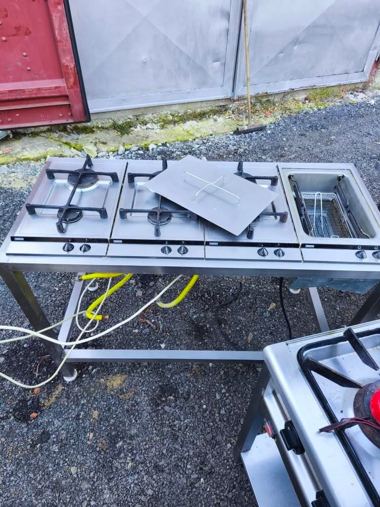 Gastro zariadenia - 3