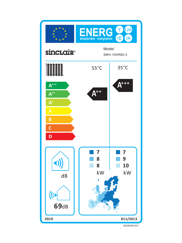 Tepelné čerpadlo Sinclair - 3