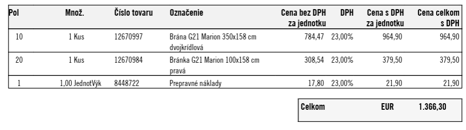 predam novu dvojkridlovu branu a branku - 3
