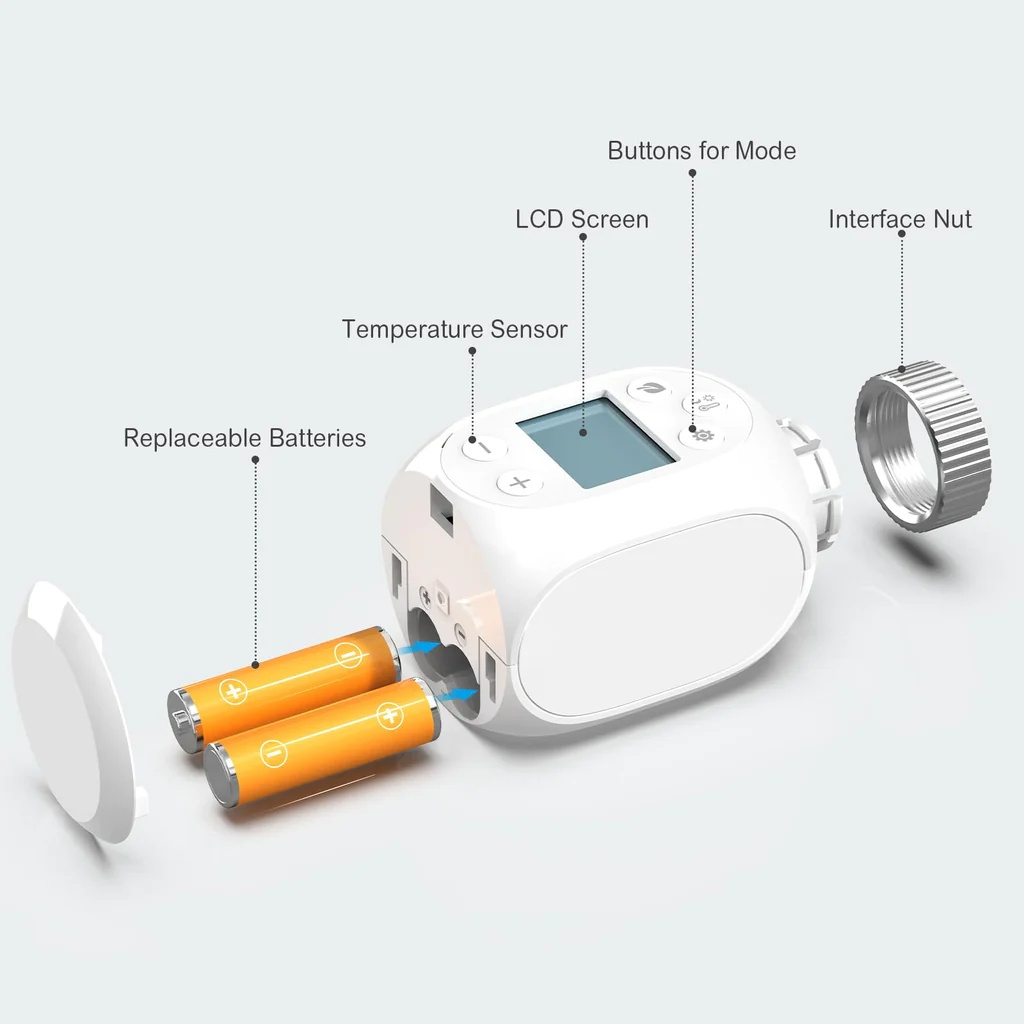 Termostatické hlavice GS365 - 3