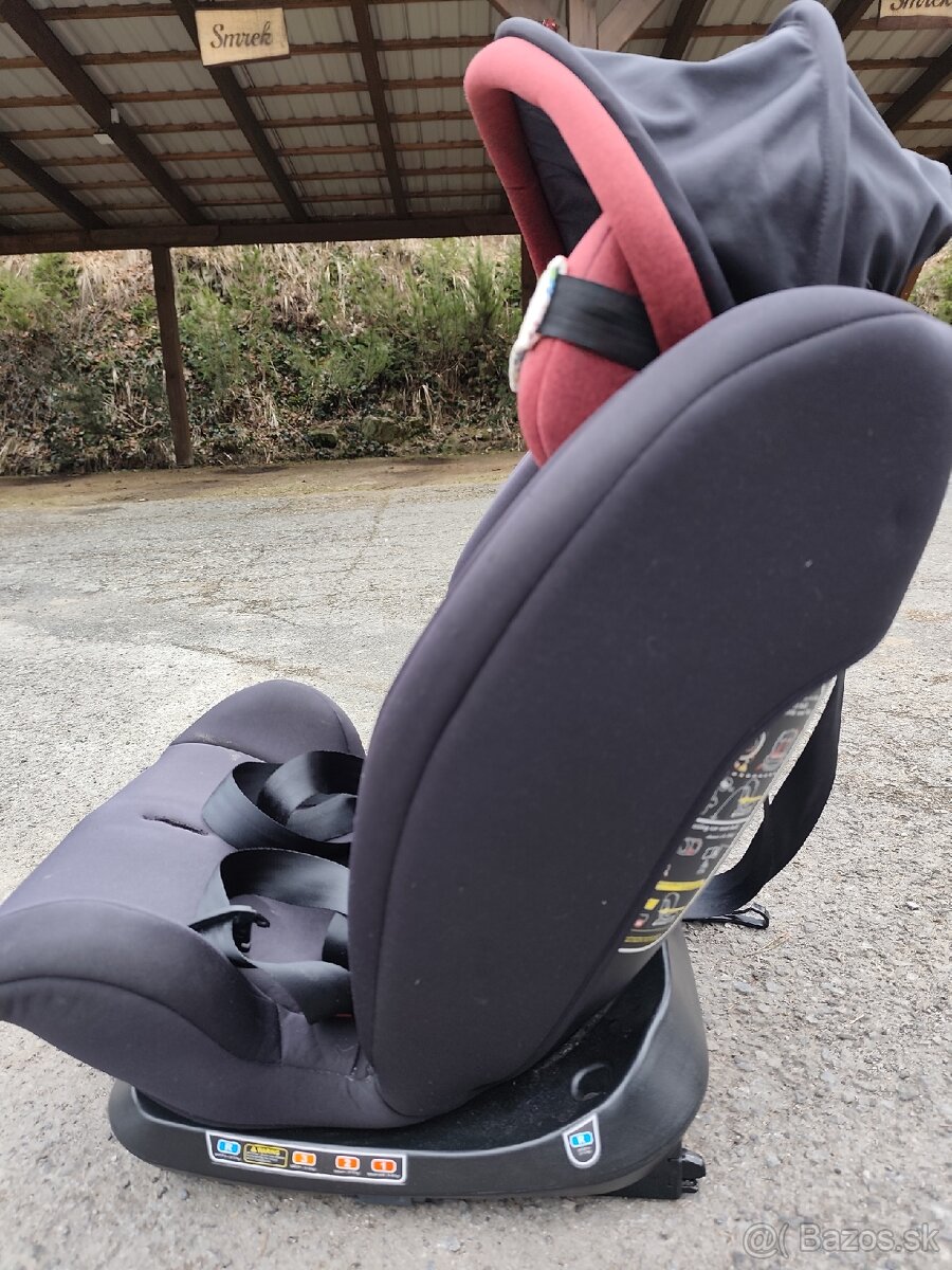 Detská autosedačka - 3