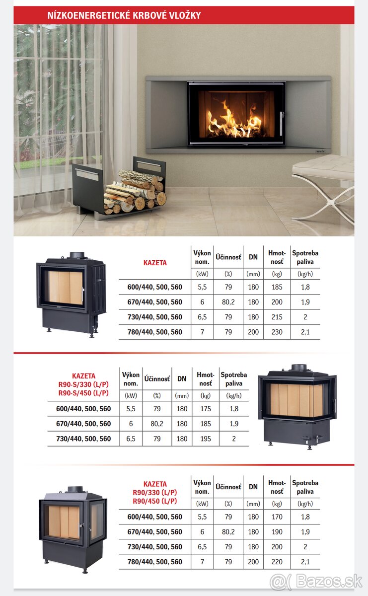 Krbové vložky , slovenský výrobca - 3