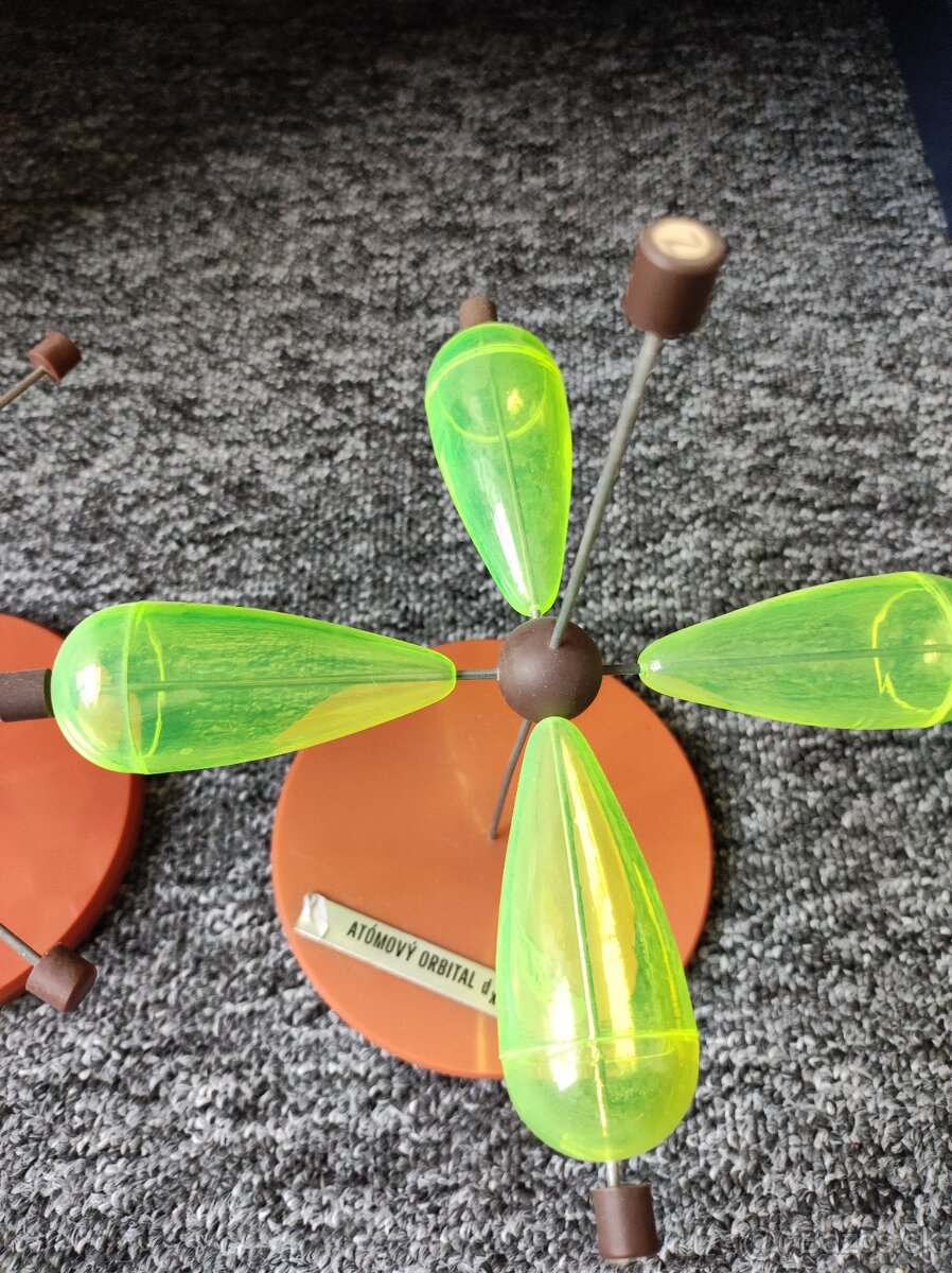 Modely orbitalov - 3