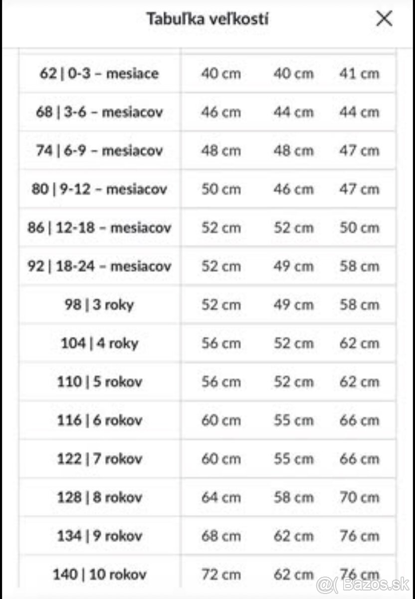 Guess dievčenské šaty - 3
