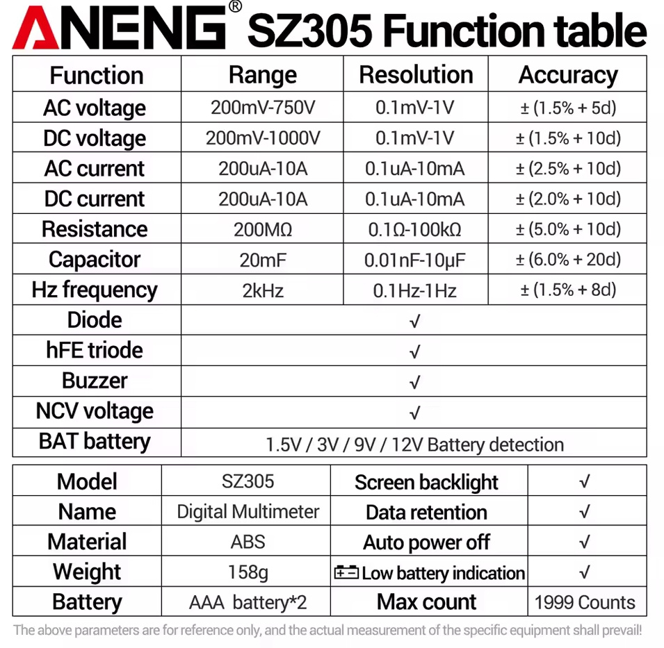 Predám multimeter ANENG SZ305 - 3