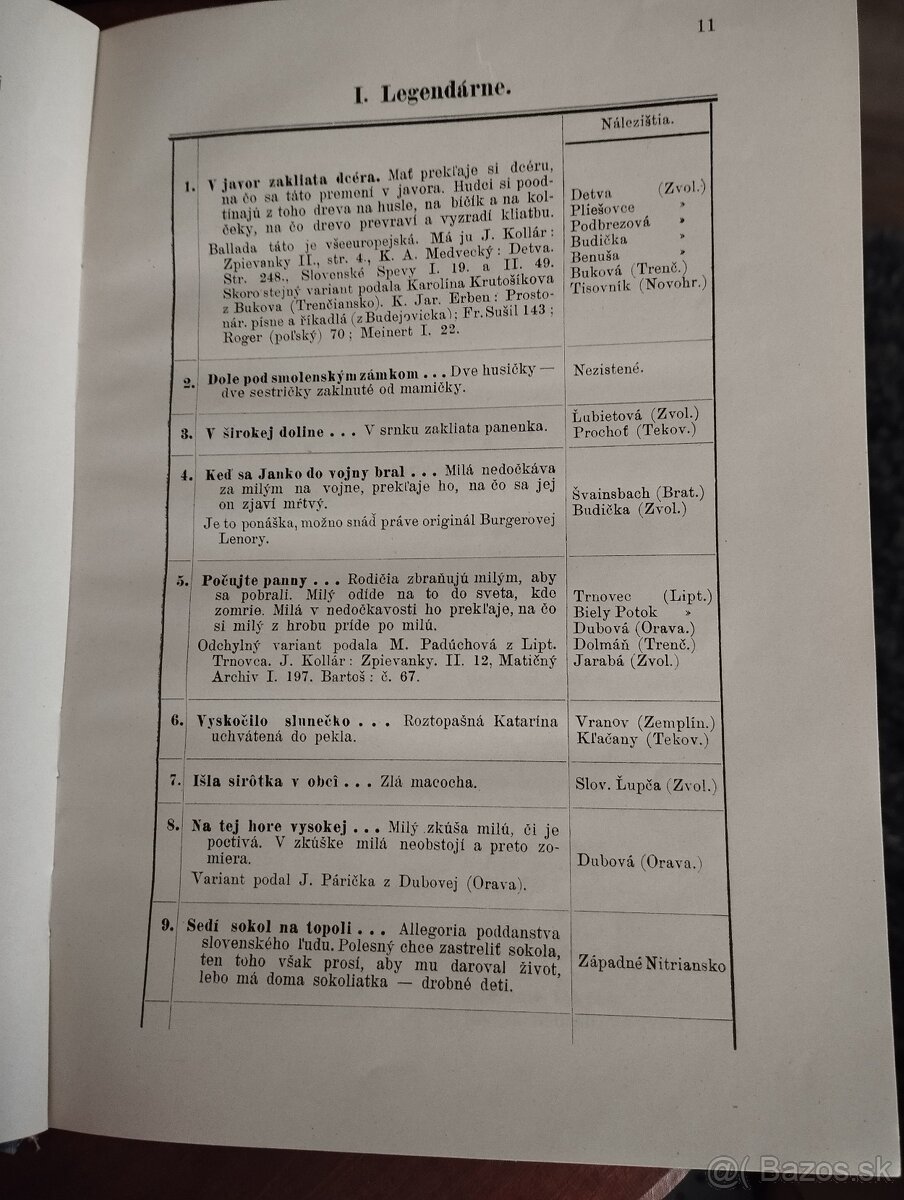 Sto slovenských ľudových ballád - 3