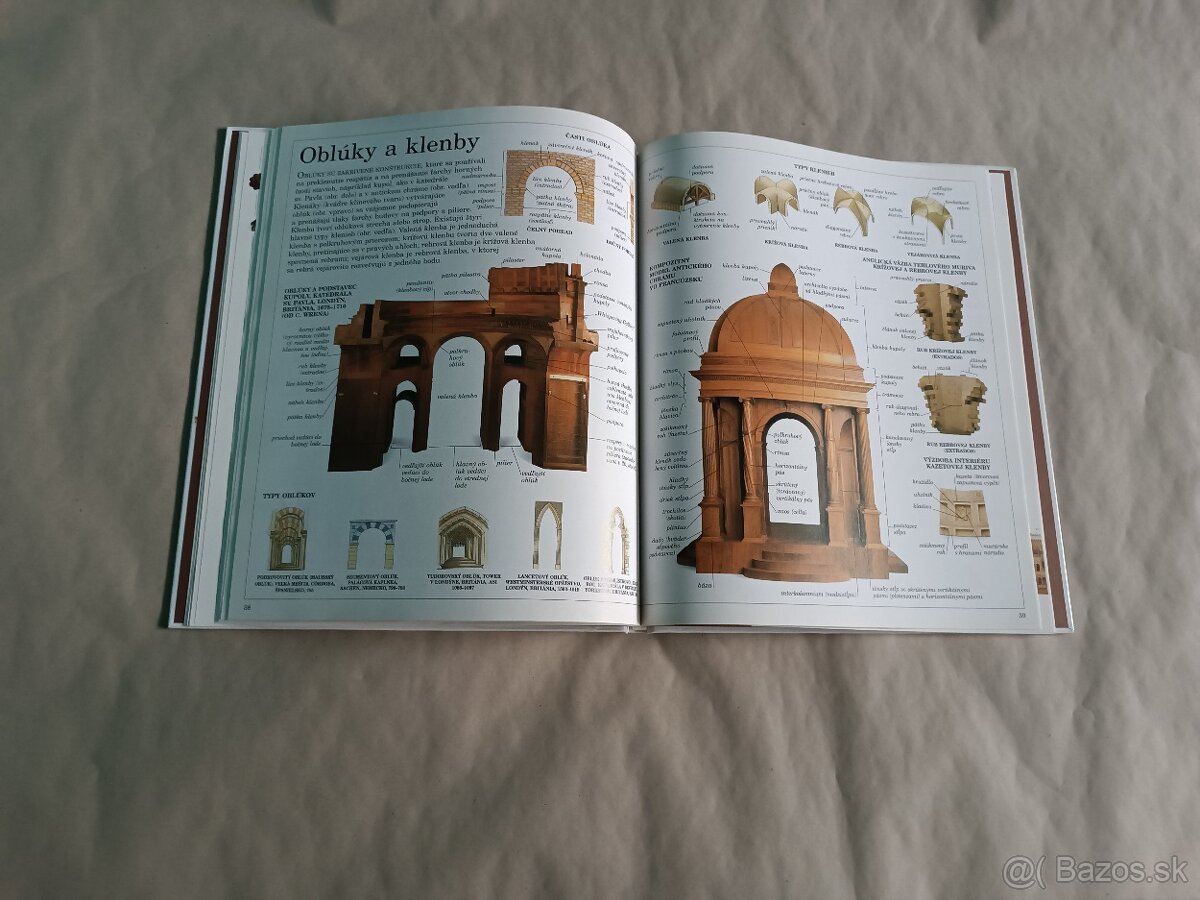 Obrázkový slovník: Stavby - 3