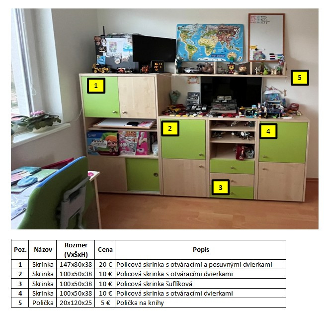 Nábytok do detskej izby (Tribyt ADAM) - 3