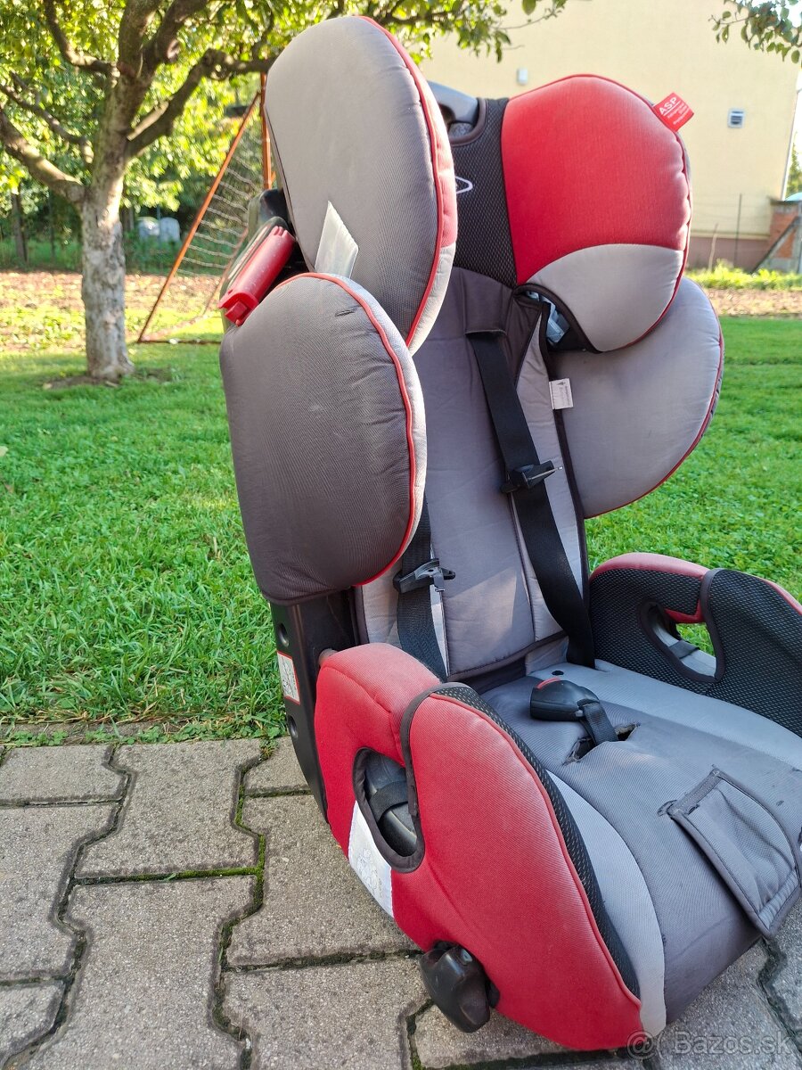 Detská autosedačka - 3