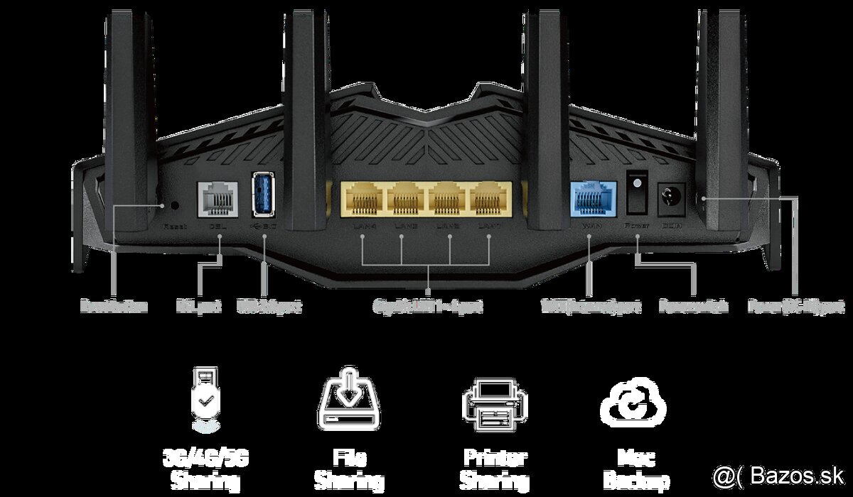 ASUS DSL AX82U - Wifi 6, VDSL - 3
