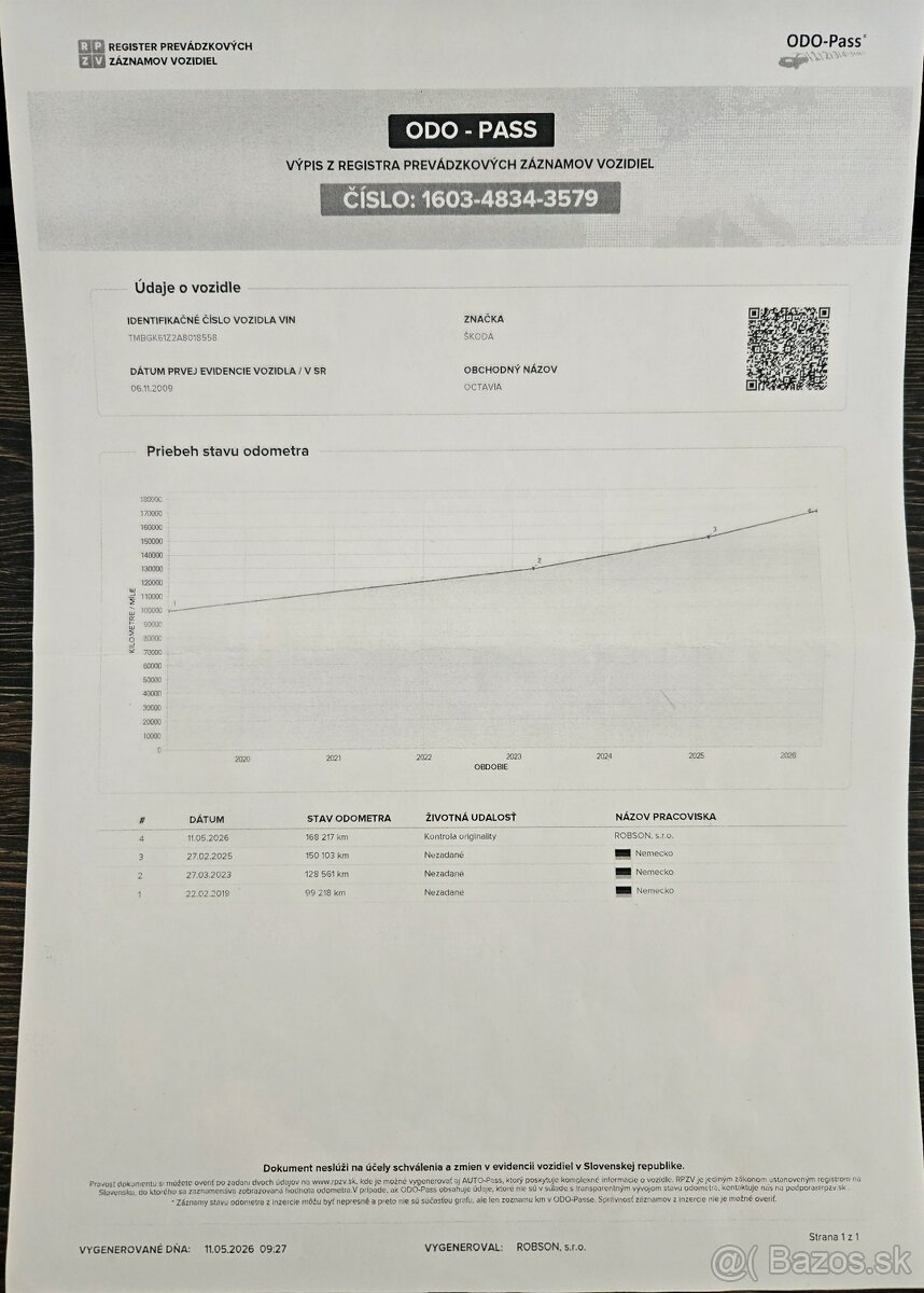 Škoda Octavia Combi 1.8 TSI Business - 3