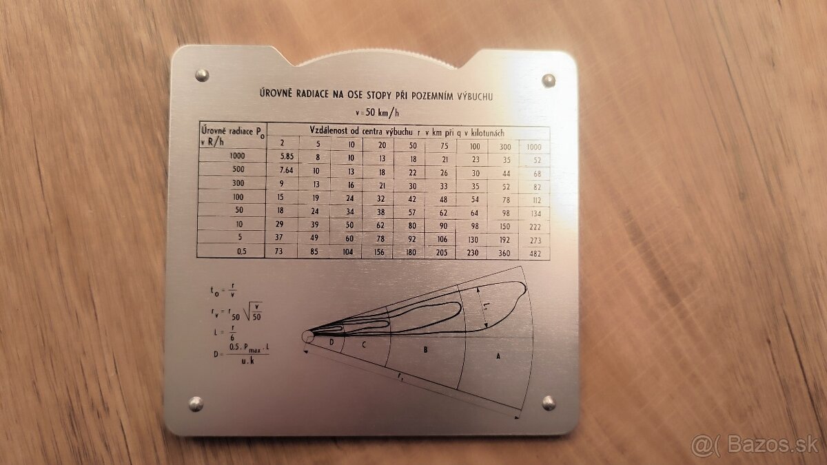 Dozimetrické pravítko - 3