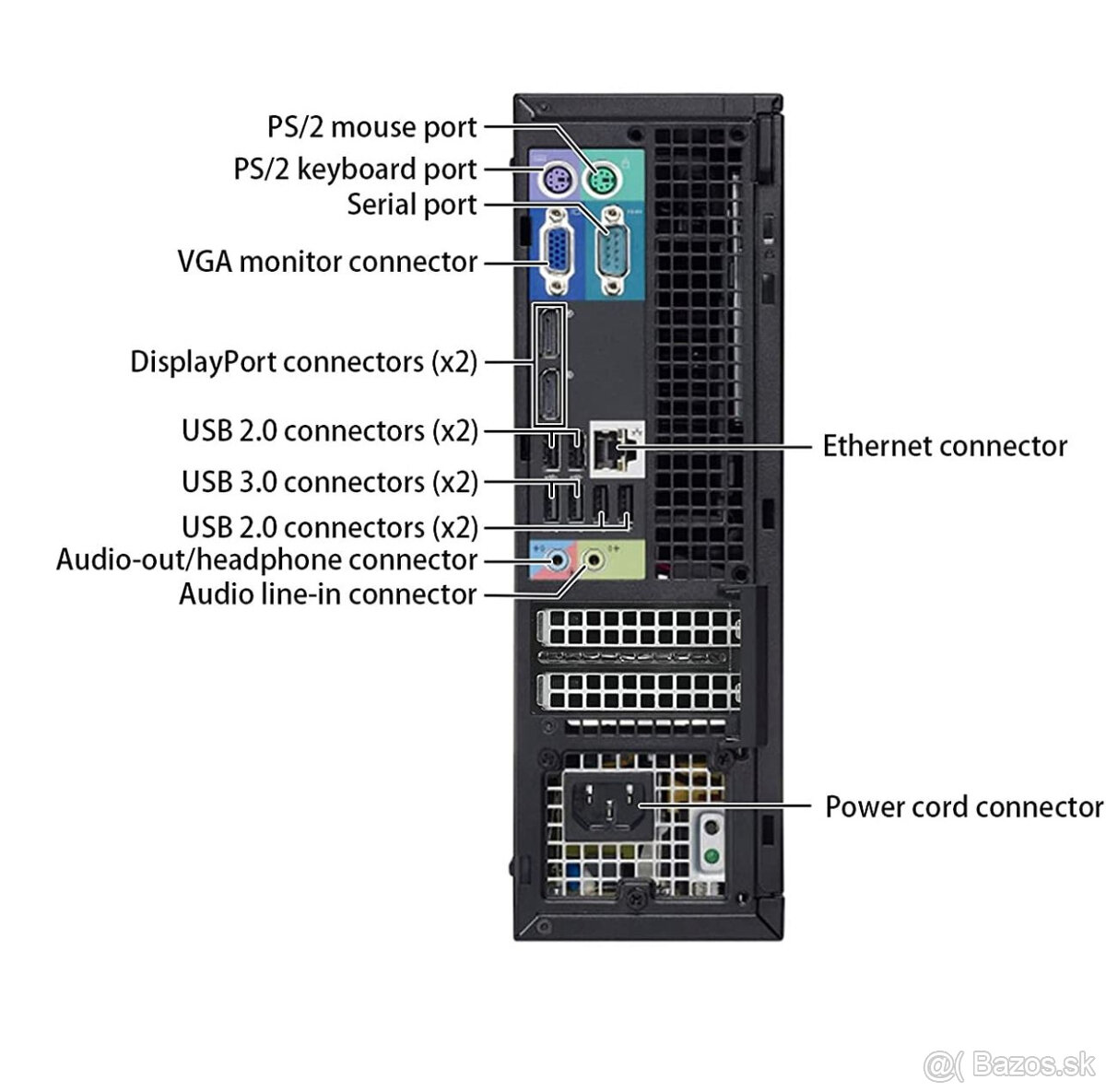 DELL OP 7010 SFF, I3, 8GB RAM, 256GB SSD, 500GB HDD, W10 - 3