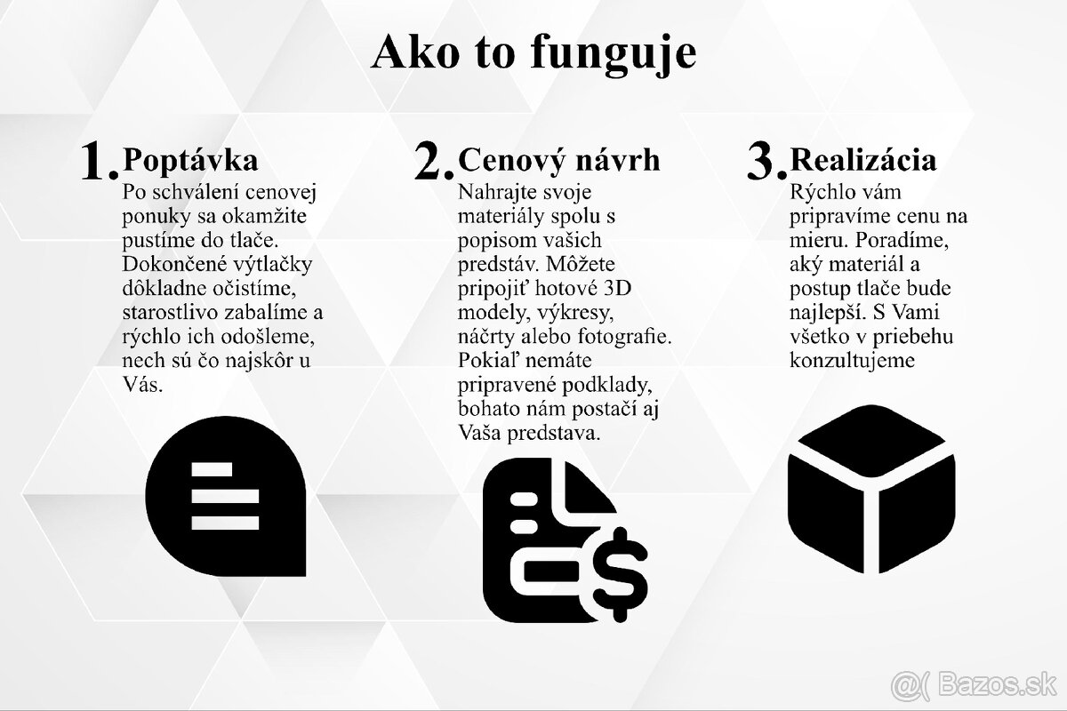 Zákazková 3D tlač so skenovaním a návrhom - 3