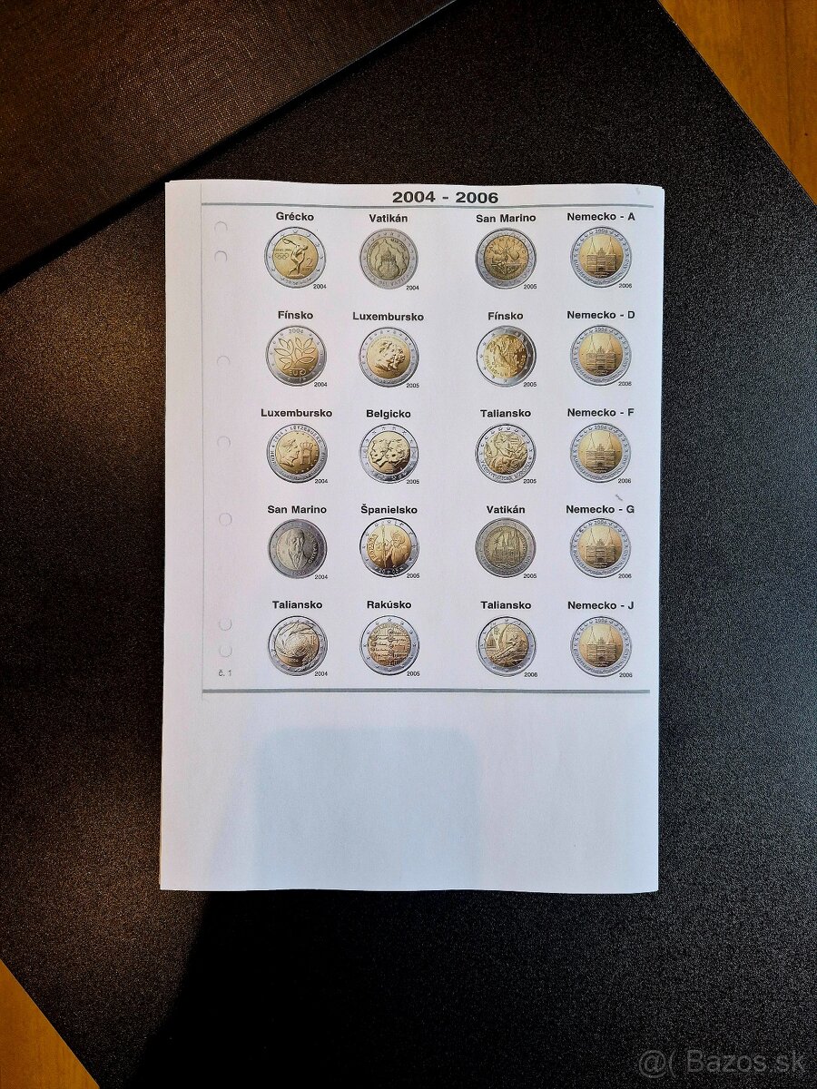 Zoznam pamätných 2€ mincí - 3