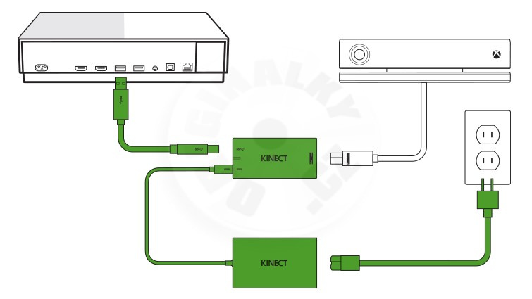 Adapter pre KINECT - 3