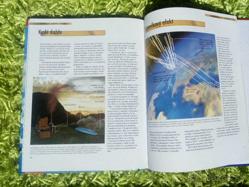 Knihy encyklopédia - 3