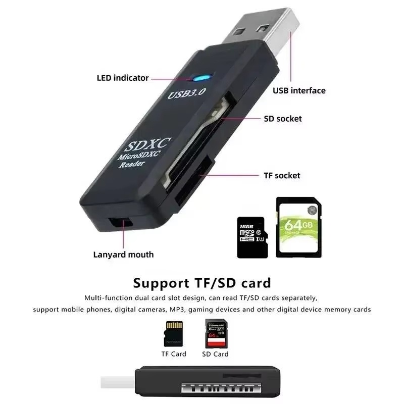 USB 3.0 čítačka pamäťových kariet - 3
