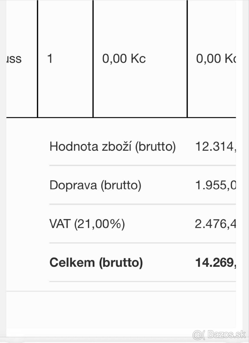 Dvojté umývadlo Bernstein 163cm čisto nové - 3
