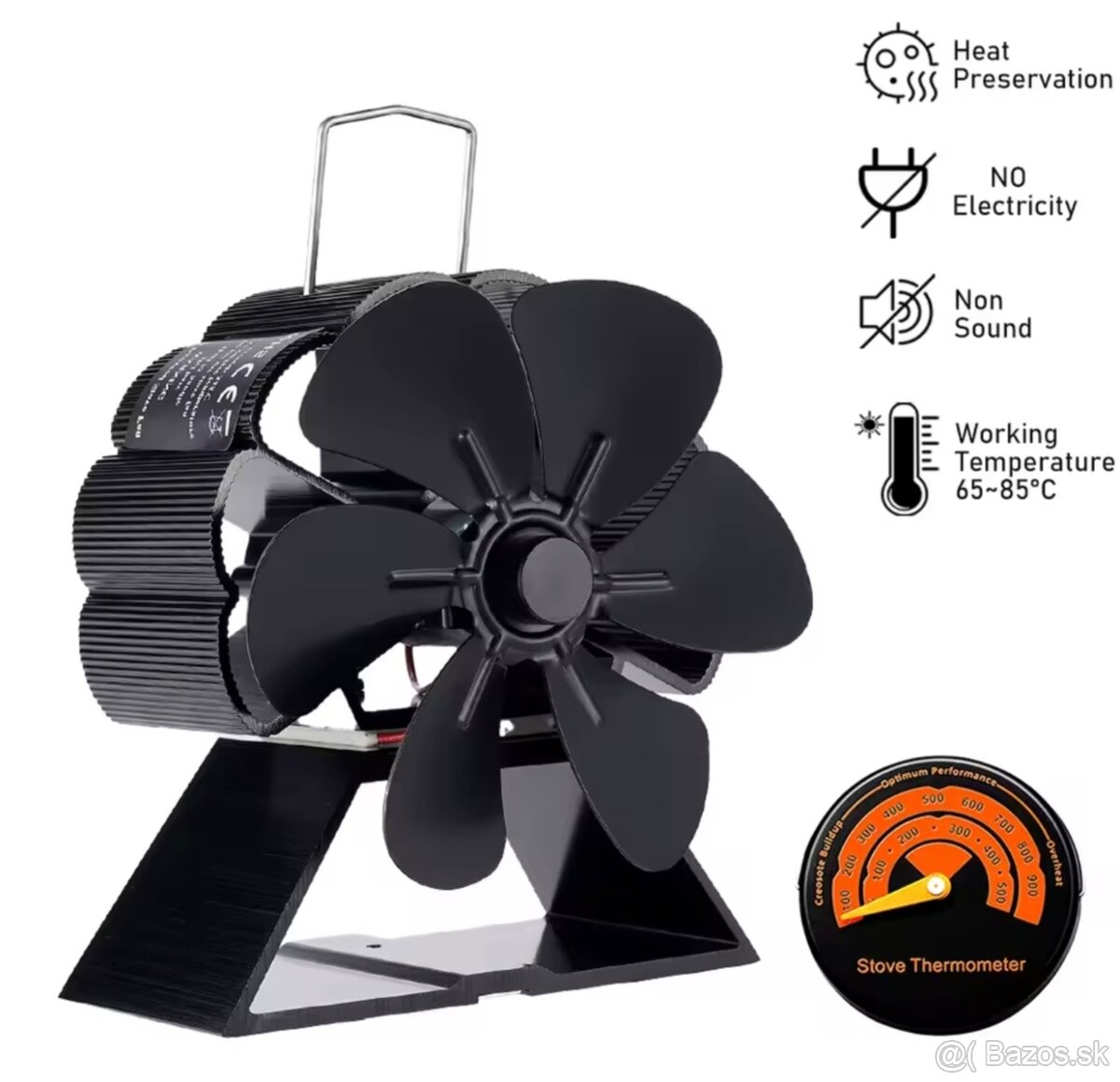 Ventilator ku kachliam - 3