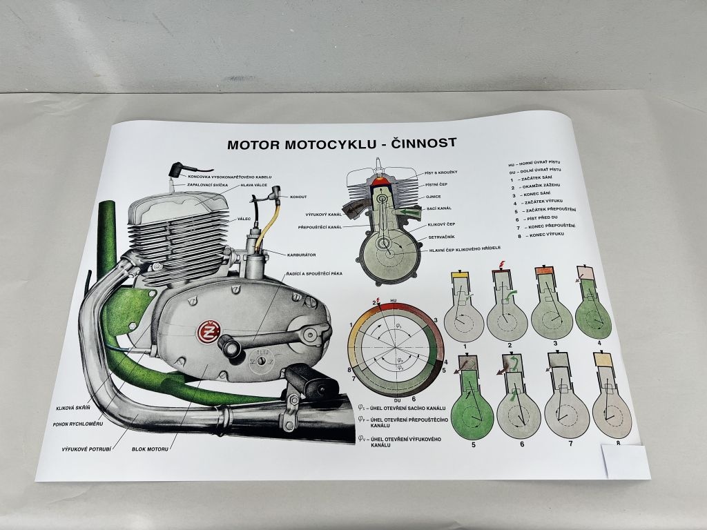 Čz 175/487 motor - kúpim - 3