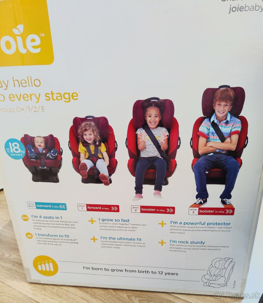 Autosedačka Joie every stage 0 - 36kg - 3