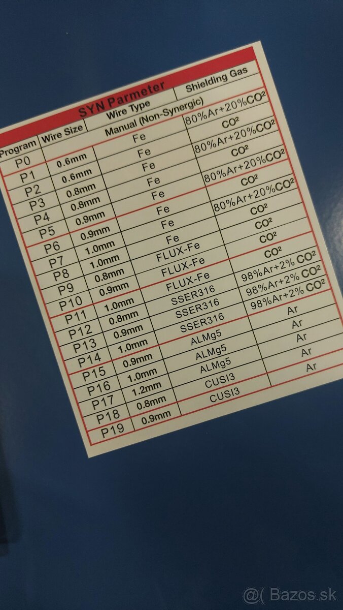 Co2 zváračka Kuhtreiber KITin 2200 Multi SYN V1 + horák - 3