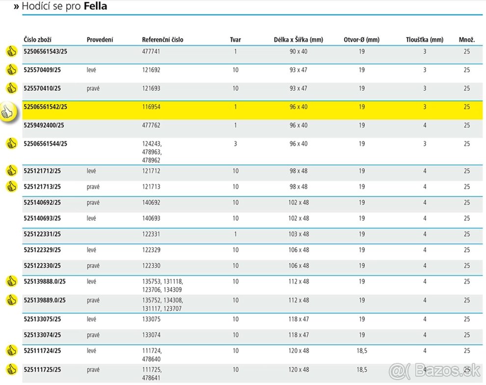 Nože / čepele / držiaky / skrutky kosačky - 3