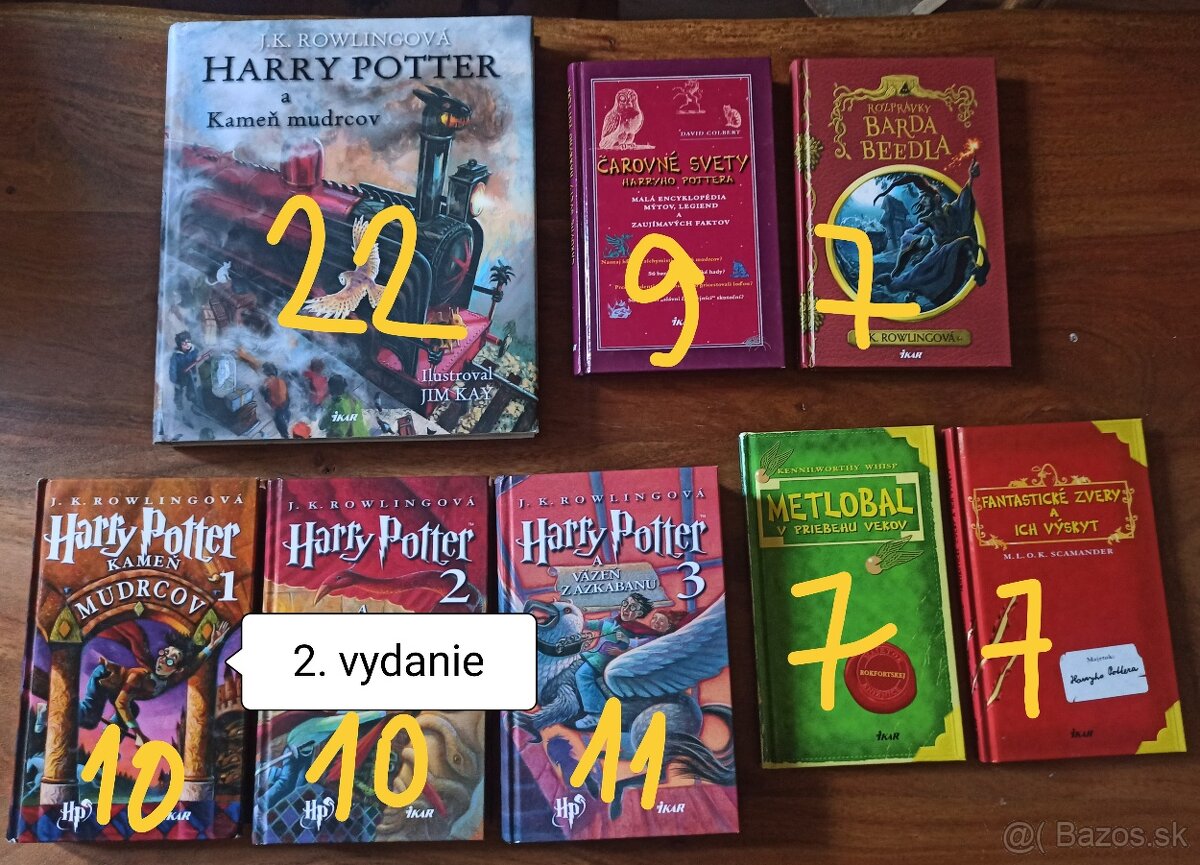 harry potter, odev mojho ludu, vazka v jantari - 3