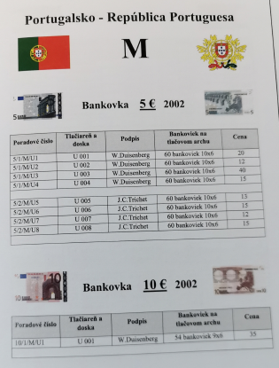 Katalóg bankoviek EÚ 2022 - 3
