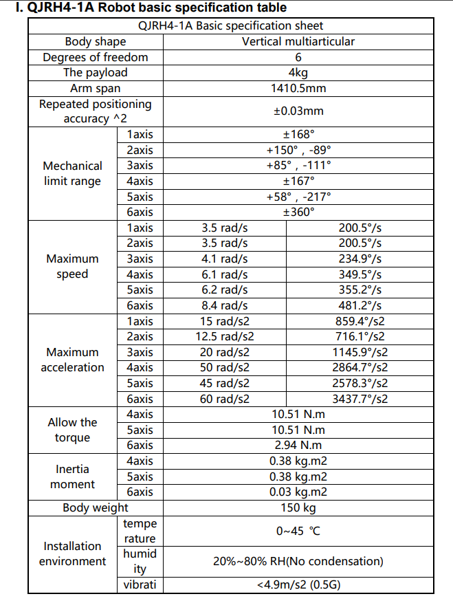 Zvárací 6osí robotický automat - 3